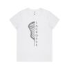 AS Colour - Organic Women's  Maple Tee Thumbnail
